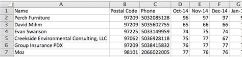 moz local csv template|javascript .